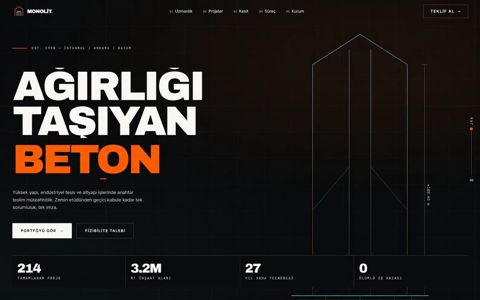 Monolit Yapı — Kurumsal İnşaat Sitesi — Web Tasarım