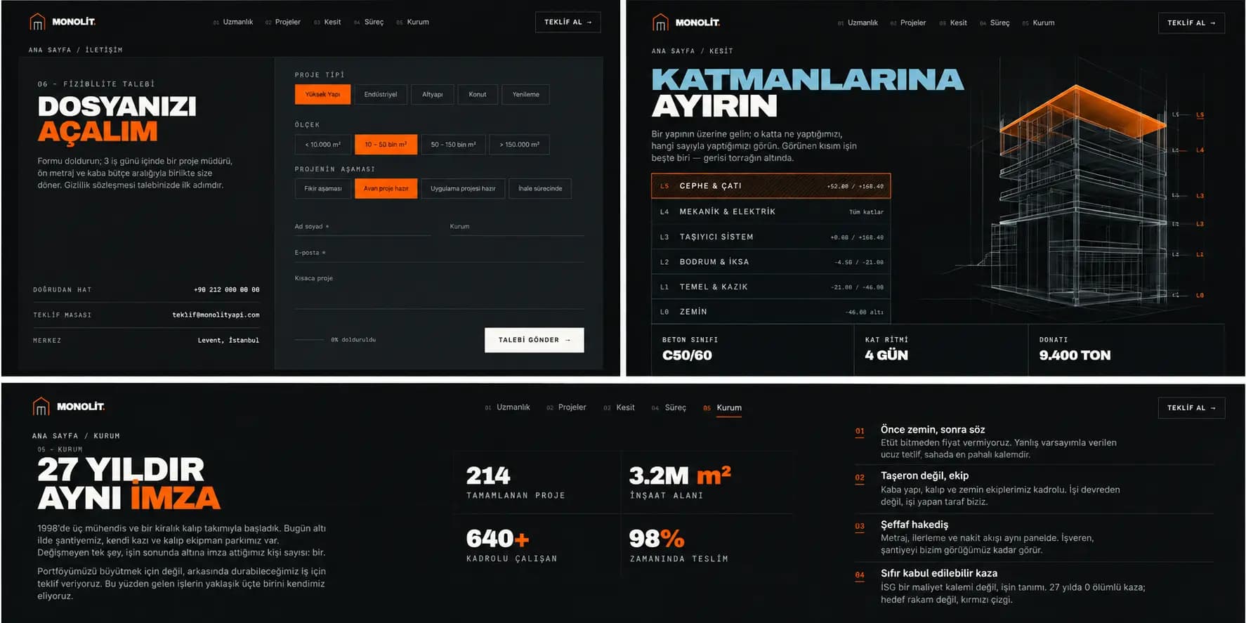 Monolit Yapı — Kurumsal İnşaat Sitesi — 